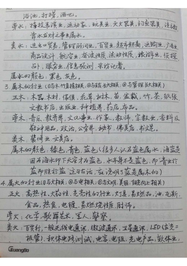 十五套笔记整理版