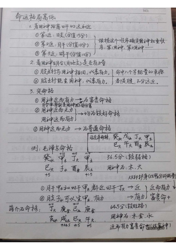 十五套笔记整理版