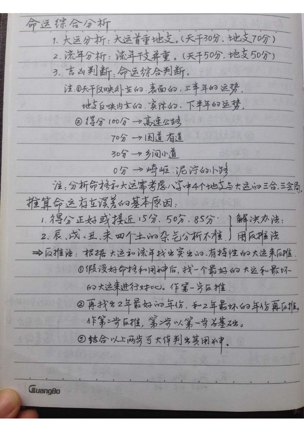 十五套笔记整理版