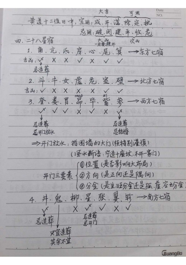 十五套笔记整理版