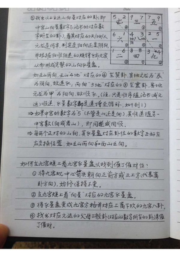 十五套笔记整理版